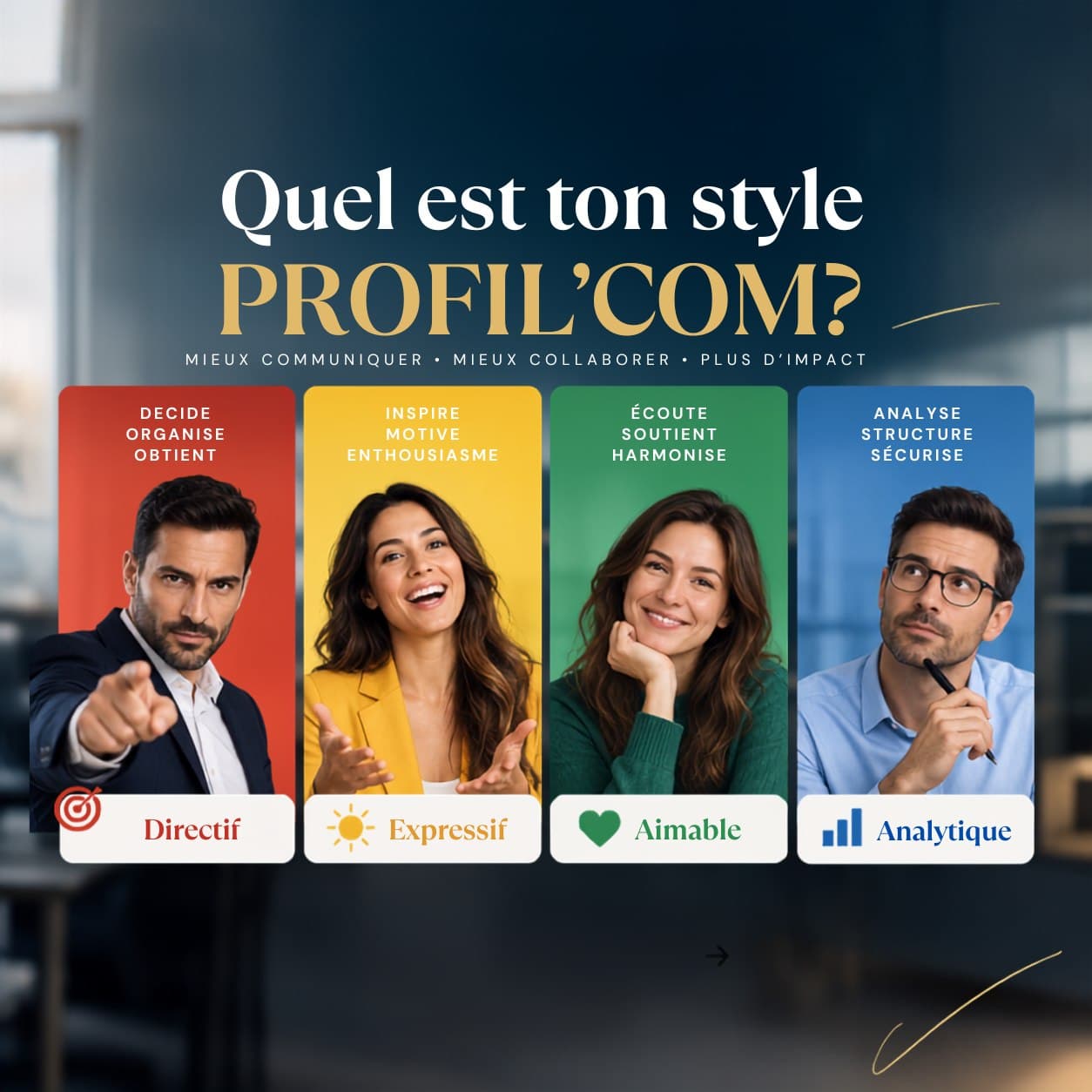 Quel est ton style PROFIL'COM ?